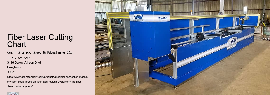 How Much Does Laser Cutting Cost